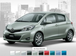 Toyota-yaris-2013-Price-in-Dubai