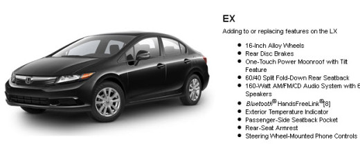 2013-Honda-Civic-EX-Price-in-Pakistan-USA-Dubai