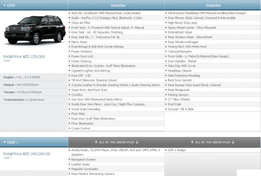 2013-Land-Cruiser-EXR-GXR-Price-Engine-Specifications