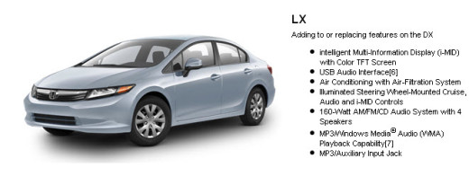 Honda-Civic-2013-LX-Model-Price