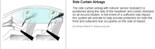 Honda-accord2013-new-Safety-feature-SRS-bags