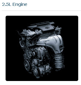 toyota-camry2013-engine-power-performance