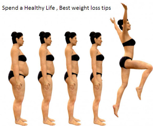 Step by step weight loss tips