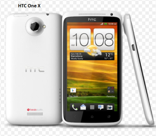 New-HTC-Mobile-Model-2013 2014 battery time