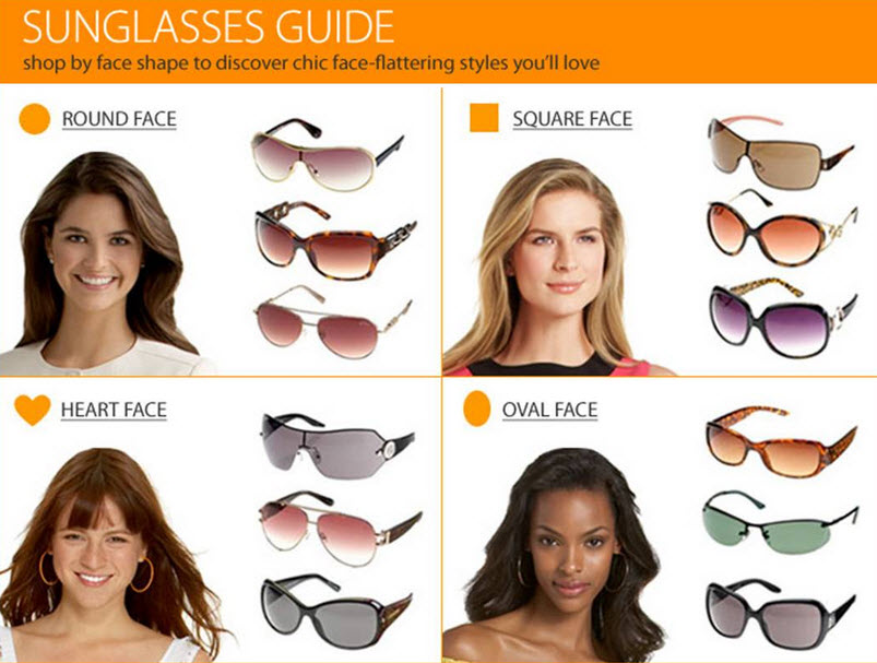 Sunglasses-Guide-for-faceshape-2013 2014 2015