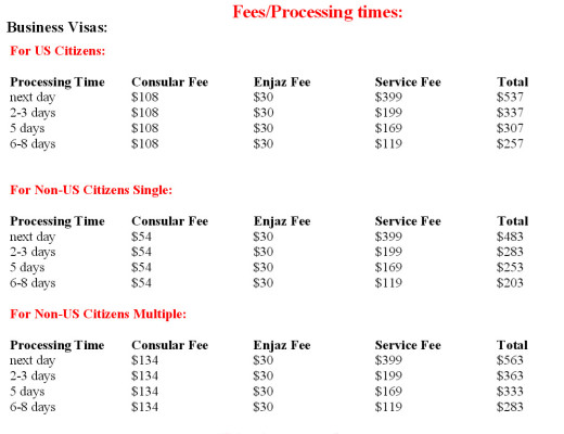 Business-visa-Saudi-Arabia-new-rule-fees-processing-time-2013-2014