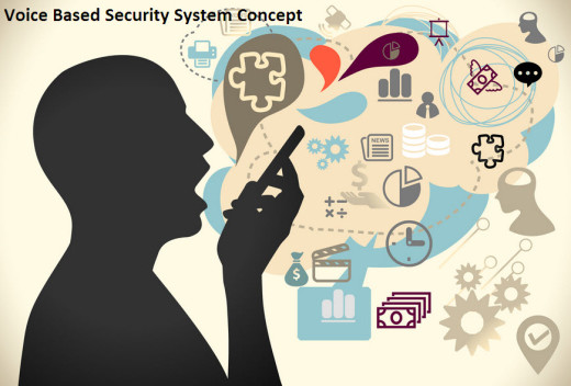 Voice-based-security-system concept