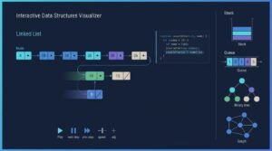 Interactive Data Structures Visualizer